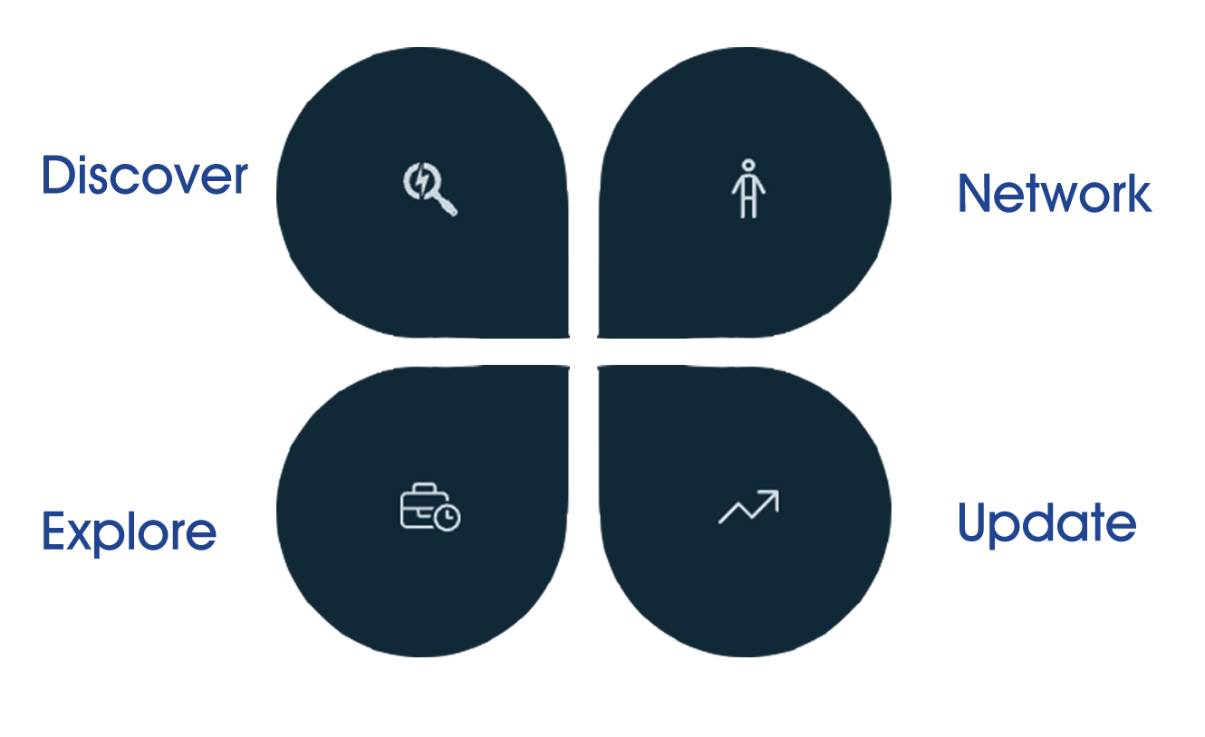 service-image